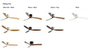 Ceiling Fan Lighting